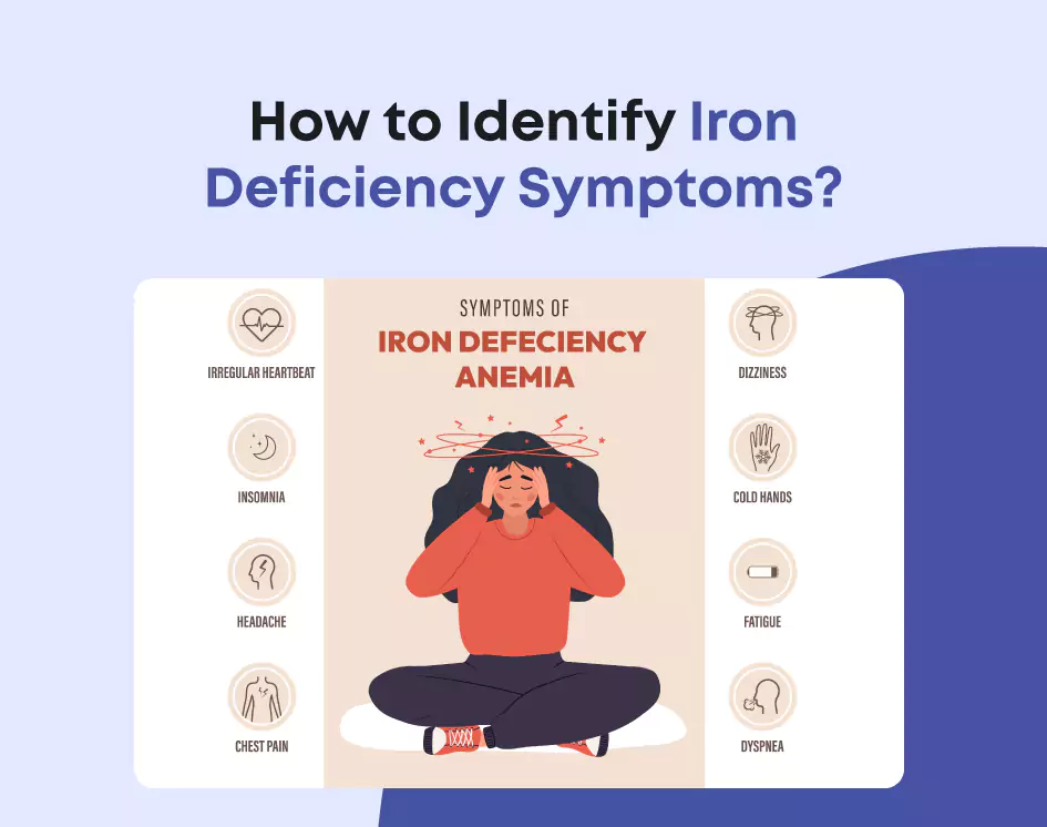 Reduced Iron Levels