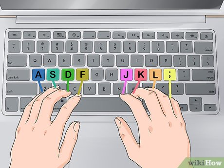  Keyword Ko Kaise Use Karein