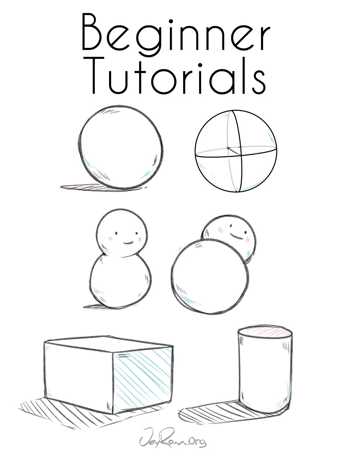 How to start step by step for beginners