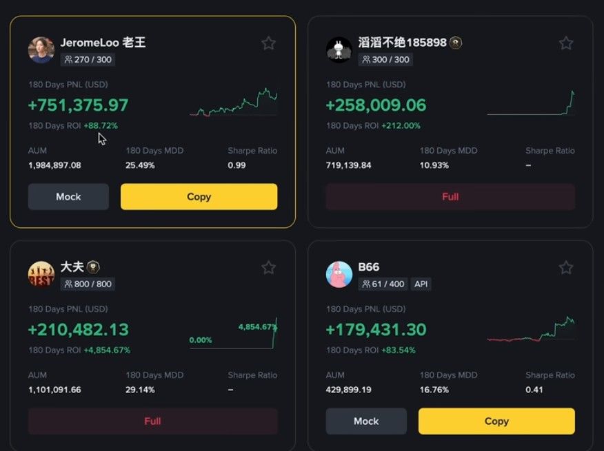 how to start copy trading