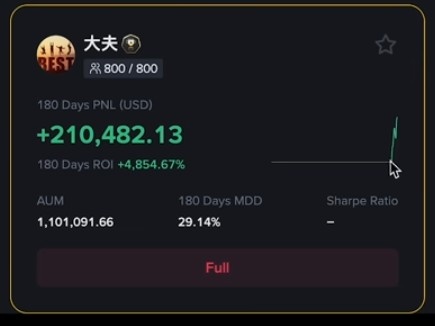 how to do copy trading